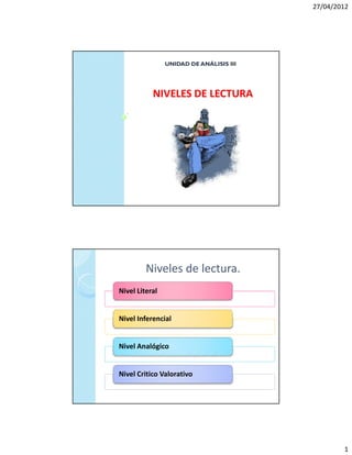 27/04/2012




                UNIDAD DE ANÁLISIS III




           NIVELES DE LECTURA




         Niveles de lectura.
Nivel Literal


Nivel Inferencial


Nivel Analógico


Nivel Critico Valorativo




                                                 1
 