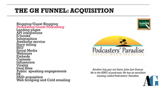 THE GH FUNNEL: ACQUISITION
Blogging/Guest Blogging
Podcasting/Guest Podcasting
E/books
Infographics
Webinars
Public speaki...