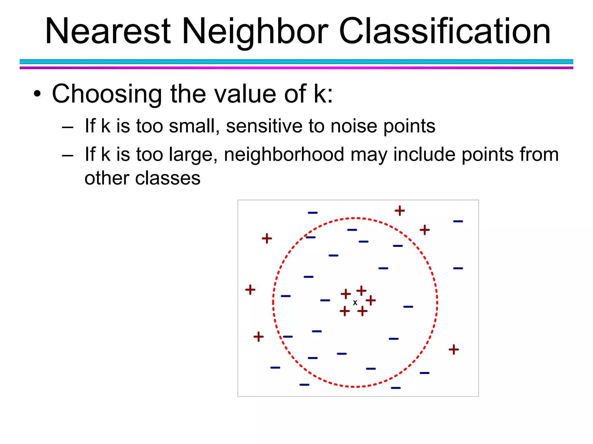 Nearest Neighbor Classification
• Choosing the value of k:
– If k is too small, sensitive to noise points
– If k is too large, neighborhood may include points from
other classes
X
 