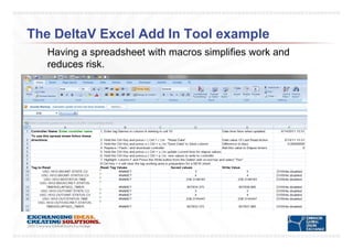One Day Version 10.3 Upgrade - How a Large Biotech Plant's DeltaV ...