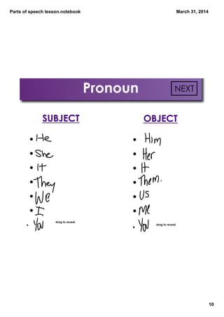 Parts of speech lesson.notebook
10
March 31, 2014
Pronoun
SUBJECT OBJECT
• I
• you (singular)
• he, she, it
• we
• you (plural)
• they
• me
• you (singular)
• him, her, it
• us
• you (plural)
• them
drag to reveal
drag to reveal
NEXT
 