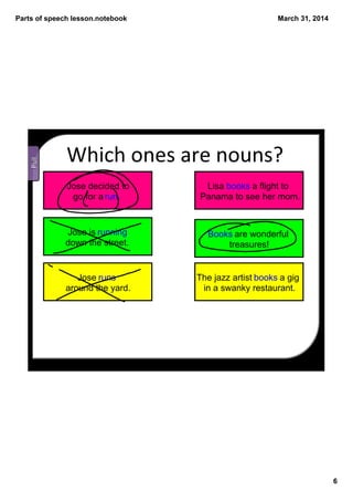 Parts of speech lesson.notebook
6
March 31, 2014
Jose decided to
go for a run. 
Jose runs 
around the yard.
Jose is running
down the street. 
The jazz artist books a gig 
in a swanky restaurant.
Lisa books a flight to 
Panama to see her mom.
Books are wonderful 
treasures!
PullPull
word is.  
ntence.
a verb, 
ntence. 
ord is 
Which ones are nouns?
 