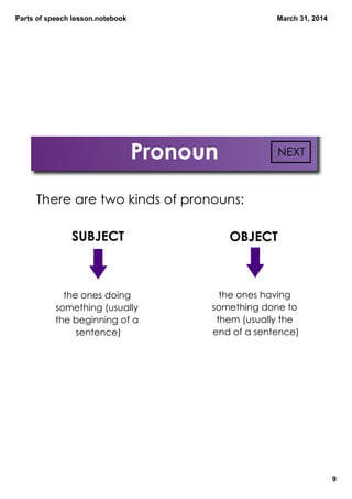 Parts of speech lesson.notebook
9
March 31, 2014
Pronoun
There are two kinds of pronouns:
SUBJECT OBJECT
the ones doing
something (usually
the beginning of a
sentence)
the ones having
something done to
them (usually the
end of a sentence)
NEXT
click to revealclick to reveal
 