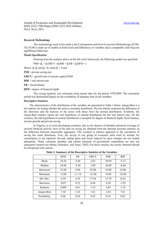 Journal of Economics and Sustainable Development www.iiste.org
ISSN 2222-1700 (Paper) ISSN 2222-2855 (Online)
Vol.2, No.6, 2011
38
Research Methodology
The methodology used in this study is the Cointegration and Error-Correction Methodology (ECM).
The ECM is made up of models in both levels and differences of variables and is compatible with long-run
equilibrium behaviour.
Model Specification
Drawing from the analysis above on the life cycle framework, the following model was specified:
PSR= β0 + β1GRCY +β2RIR + β3FB + β4DFD + ε
Where: β1 β2 and β4 ˃0, while β3 ˂ 0 and
PSR = private saving rate
GRCY = growth rate of real per capita GNDI
RIR = real interest rate
FB = fiscal balance
DFD = degree of financial depth
The saving equation was estimated using annual data for the period 1970-2009. The estimation
period was determined largely by the availability of adequate data on all variables.
Descriptive Statistics.
The characteristics of the distribution of the variables are presented in Table 1 below. Jarque-Bera is a
test statistic for testing whether the series is normally distributed. The test statistic measures the difference of
the skewness and the kurtosis of the series with those from the normal distribution. Evidently, the
Jarque-Bera statistic rejects the null hypothesis of normal distribution for the real interest rate. On the
contrary, the null hypothesis of normal distribution is accepted for degree of financial depth, fiscal balance,
income growth and private saving.
In Nigeria, as in most developing countries, due to the absence of detailed statistical coverage of
sectoral financial activity, most of the data on saving are obtained from the national accounts statistics as
the difference between measurable aggregates. This residual or indirect approach to the calculation of
saving has some drawbacks. First, the saving of one group of economic units used by another for
consumption is not captured. Second, capital gains and losses induced by price changes are not treated
adequately. Third, consumer durables and certain elements of government expenditure are also not
adequately treated (see Shafer, Elmeskov, and Tease, 1992). For these reasons, the results obtained should
be interpreted with caution.
Table 2. Summary of the Descriptive Statistics of the Variables
DFD FB GRCY PSR RIR
Mean 24.24 -3.46 2.02 28.69 -5.31
Median 24.00 -3.50 3.00 26.00 -0.60
Maximum 35.00 9.80 45.00 65.00 18.00
Minimum 12.00 -11.10 -31.00 -0.60 -52.60
Std. Dev. 6.39 4.29 17.84 12.79 16.01
Skewness -0.07 0.52 0.48 0.56 -1.05
Kurtosis 2.009 4.01 3.33 4.05 3.74
Jarque-Bera 1.54 3.24 1.61 3.65 7.61
Probability 0.46 0.20 0.45 0.16 0.02
 
