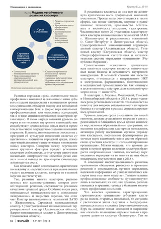 50 Форсайт Т. 9. № 1 2015
Инновации и экономика
Развитая городская среда, значительное число
профильных компаний и связанные с ними субъ-
екты создают предпосылки к повышению уровня
коммуникации, образуют основу для возможной
самоорганизации (как в форме горизонтальных
профессиональных или отраслевых ассоциаций,
так и в виде специализированной кластерной ор-
ганизации). В свою очередь высокий уровень до-
верия и интенсивное внутреннее взаимодействие
способствуют продвижению новых идей и проек-
тов, в том числе посредством создания компаний-
стартапов. Наконец, инновационная экосистема с
присущей ей культурой изменений является су-
щественным элементом городской среды, стиму-
лирующей динамику существующих и появление
новых кластеров. Синергия между перечислен-
ными группами факторов придает успешным
кластерам стабильность, а отсутствие одного или
нескольких «ингредиентов» способно резко сни-
зить шансы выхода на траекторию самоподдер-
живающегося роста.
Как показало наше исследование, практически
по каждому из перечисленных признаков можно
указать пилотные кластеры, которые не в полной
мере им соответствуют.
Так, развитие многих кластеров, располо-
женных вне административных центров соот-
ветствующих регионов, сдерживается реальным
качеством городской среды. Особенно высок риск,
порождаемый принадлежностью к моноспециа-
лизированным и закрытым городам, что отли-
чает Кластер инновационных технологий ЗАТО
г. Железногорск, Саровский инновационный
кластер, Судостроительный инновационный тер-
риториальный кластер (Архангельская область),
Ядерно-инновационный кластер г. Димитровграда
(Ульяновская область).
В российских кластерах до сих пор не достиг-
нута критическая масса профильных компаний-
участников. Прежде всего, это относится к таким
сферам, как новые материалы, ядерные и радиа-
ционные технологии, производство летатель-
ных и космических аппаратов, судостроение.
Численностью менее 20 участников характеризу-
ются кластеры инновационных технологий ЗАТО
г. Железногорск и радиационных технологий
(г. Санкт-Петербург и Ленинградская область),
Судостроительный инновационный территори-
альный кластер (Архангельская область), Тита-
новый кластер (Свердловская область), кластер
«Энергоэффективная светотехника и интеллек-
туальная система управления освещением» (Рес-
публика Мордовия).
Существенным недостатком практически
всех пилотных кластеров являются незначитель-
ный вклад бизнеса и неразвитость внутренней
конкуренции. В меньшей степени это касается
кластеров, относящихся к направлениям ИКТ
и электроники, фармацевтики, биотехнологий
и медицинской промышленности. Как минимум
в десяти пилотных кластерах доля компаний чрез-
мерно низка — менее 50%.
В кластерах г. Москвы, Московской, Томской
и Новосибирской областей в 2013 г. резко усили-
лась роль региональных властей, что выдвигает на
повестку дня вопросы согласованности интересов
бизнеса и государства в рамках специализирован-
ных организаций.
Уровень доверия среди участников, по нашей
гипотезе, должен существенно возрасти в связи с
реализацией в ближайшее время целого комплек-
са мер, включая образовательные программы, по-
вышение квалификации кластерных менеджеров,
активную работу постоянных органов управле-
ния кластерами, постепенное формирование ра-
мочных норм взаимодействия и систем обратной
связи «участник кластера — специализированная
организация». Можно ожидать, что уровень до-
верия в первой группе пилотных кластеров будет
расти опережающими темпами, поскольку пере-
численные мероприятия во многих из них были
поддержаны государством еще в 2013 г.
В отношении институционального развития,
призванного обеспечить равенство в принятии
решений и независимость органов управления,
надежной информации об успехах пилотных кла-
стеров пока еще явно недостает. Горизонтальные
профессиональные сообщества функционируют
лишь в нескольких из них, как правило, распола-
гающихся в крупных городах с большим количе-
ством профильных компаний.
Что касается признаков, характеризующих
стратегическую ориентацию субъектов класте-
ра на модель открытых инноваций, то ситуация
с увеличением числа стартапов и быстроразви-
вающихся малых и средних фирм неоднозначная.
Курс на создание новых компаний и выращива-
ние «газелей» полноценно отражен только в про-
грамме развития кластера «Зеленоград». Тем не
Развитая городская•	
среда
Критическая масса•	
профильных
компаний
Доминирование•	
частной
инициативы
Внутренняя•	
конкуренция
и открытость
Специализированные•	
независимые органы
управления
Активные рабочие группы•	
Формализация прав,•	
обязанностей и механизмов
принятия решений
Совместные•	
инновационные проекты
Пояс инновационных•	
стартапов вокруг
крупных компаний или
университетов
Среда
и участники
Стратегия
открытых
инноваций
кластерного
типа
Плотность
коммуникаций и
самоорганизация
Рис. 15. Модель устойчивого
развития кластера
Источник: составлено автором.
Куценко Е., с. 32–55
 