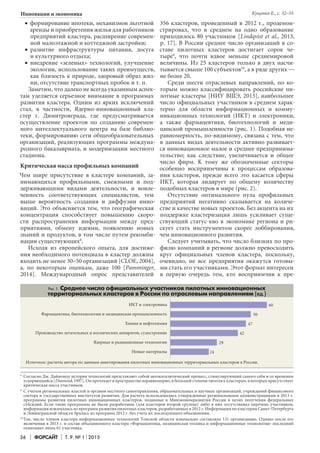36 Форсайт Т. 9. № 1 2015
Инновации и экономика
формирование ипотеки, механизмов льготной•	
аренды и приобретения жилья для работников
предприятий кластера, расширение современ-
ной малоэтажной и коттеджной застройки;
развитие инфраструктуры питания, досуга•	
и культурного отдыха;
внедрение «зеленых» технологий, улучшение•	
экологии, использование таких преимуществ,
как близость к природе, здоровый образ жиз-
ни, отсутствие транспортных пробок и т. п.
Заметим, что далеко не всегда указанным аспек-
там уделяется серьезное внимание в программах
развития кластера. Одним из ярких исключений
стал, в частности, Ядерно-инновационный кла-
стер г. Димитровграда, где предусматривается
осуществление проектов по созданию современ-
ного интеллектуального центра на базе библио-
теки, формированию сети общеобразовательных
организаций, реализующих программы междуна-
родного бакалавриата, и модернизации местного
стадиона.
Критическая масса профильных компаний
Чем шире присутствие в кластере компаний, за-
нимающихся профильными, смежными и под­-
держивающими видами деятельности, и вовле-
ченность соответствующих специалистов, тем
выше вероятность создания и диффузии инно-
ваций. Это объясняется тем, что географическая
концентрация способствует повышению скоро-
сти распространения информации между пред-
приятиями, обмену идеями, появлению новых
знаний и продуктов, в том числе путем рекомби-
нации существующих8
.
Исходя из европейского опыта, для достиже-
ния необходимого потенциала в кластер должны
входить не менее 30–50 организаций [CLOE, 2004],
а, по некоторым оценкам, даже 100 [Pamminger,
2014]. Международный опрос представителей
356 кластеров, проведенный в 2012 г., продемон-
стрировал, что в среднем на одно образование
приходилось 80 участников [Lindqvist et al., 2013,
p. 17]. В России среднее число организаций в со-
ставе пилотных кластеров достигает сорок че-
тыре9
, что почти вдвое меньше среднемировой
величины. Из 25 кластеров только в двух насчи-
тывается свыше 100 субъектов10
, а в ряде других —
не более 20.
Среди шести отраслевых направлений, по ко-
торым можно классифицировать российские пи-
лотные кластеры [НИУ ВШЭ, 2013], наибольшее
число официальных участников в среднем харак-
терно для области информационных и комму-
никационных технологий (ИКТ) и электроники,
а также фармацевтики, биотехнологий и меди-
цинской промышленности (рис. 1). Подобная не-
равномерность, по-видимому, связана с тем, что
в данных видах деятельности активно развивает-
ся инновационное малое и среднее предпринима-
тельство; как следствие, увеличивается и общее
число фирм. К тому же обозначенные секторы
особенно восприимчивы к процессам образова-
ния кластеров, прежде всего это касается сферы
ИКТ, которая лидирует по общему количеству
подобных кластеров в мире (рис. 2).
Отсутствие оптимального пула профильных
предприятий негативно сказывается на количе-
стве и качестве новых проектов. Без акцента на их
поддержке кластеризация лишь усиливает суще-
ствующий статус-кво в экономике региона и ри-
скует стать инструментом скорее лоббирования,
чем инновационного развития.
Следует учитывать, что число близких по про-
филю компаний в регионе должно превосходить
круг официальных членов кластера, поскольку,
очевидно, не все предприятия окажутся готовы-
ми стать его участниками. Этот формат интересен
в первую очередь тем, кто восприимчив к пре-
8	
Согласно Дж. Даймонду история технологий представляет собой автокаталитический процесс, стимулирующий самого себя и со временем
ускоряющийся [Diamond, 1997]. Он протекает в пространстве неравномерно, в большей степени тяготея к кластерам, в которых присутствует
критическая масса участников.
9	
С учетом региональных властей и органов местного самоуправления, образовательных и научных организаций, учреждений финансового
сектора и государственных институтов развития. Для расчета использовались утвержденные региональными администрациями в 2013 г.
программы развития пилотных инновационных кластеров, поданные в Минэкономразвития России в целях получения федеральных
субсидий. Если такие программы не были разработаны (для кластеров второй группы) либо в них отсутствовал перечень участников,
информация извлекалась из программ развития пилотных кластеров, разработанных в 2012 г. Информация по кластерам Санкт-Петербурга
и Ленинградской области бралась из программ 2012 г. без учета их последующего объединения.
10	
Так, число членов кластера информационных технологий Томской области изначально составляло 131 организацию. Однако после его
включения в 2013 г. в состав объединенного кластера «Фармацевтика, медицинская техника и информационные технологии» последний
охватывал лишь 61 участника.
ИКТ и электроника
Фармацевтика, биотехнологии и медицинская промышленность
Химия и нефтехимия
Производство летательных и космических аппаратов, судостроение
Ядерные и радиационные технологии
Новые материалы
60
50
47
42
29
24
Рис. 1. Среднее число официальных участников пилотных инновационных
территориальных кластеров в России по отраслевым направлениям (ед.)
Источник: расчеты автора по данным анкетирования пилотных инновационных территориальных кластеров в России.
Куценко Е., с. 32–55
 