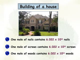 Building of a house




One mole of nails contains 6.022 x 1023 nails

One mole of screws contains 6.022 x 1023 screws

One mole of woods contains 6.022 x 1023 woods
 