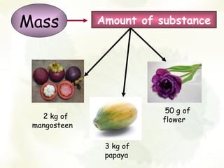 Mass          Amount of substance




                          50 g of
   2 kg of               flower
 mangosteen

               3 kg of
               papaya
 