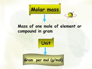 Molar mass


Mass of one mole of element or
compound in gram


           Unit


   Gram per mol (g/mol)
 