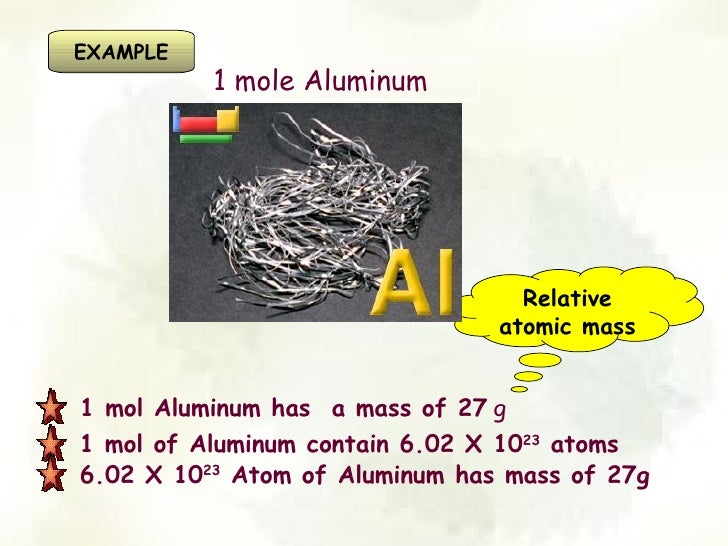 Molar mass