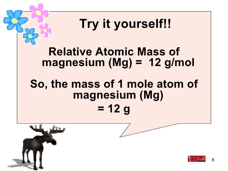 3.3 (b) relative atomic mass
