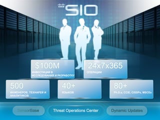 $100M                    24x7x365
                                              ИНВЕСТИЦИЙ В                  ОПЕРАЦИИ
                                              ИССЛЕДОВАНИЯ И РАЗРАБОТКУ



       500                                                     40+                      80+
       ИНЖЕНЕРОВ, ТЕХНАРЕЙ И                                   ЯЗЫКОВ                   Ph.D.s, CCIE, CISSPs, MSCEs
       АНАЛИТИКОВ




                                                           Threat Operations Center    Dynamic Updates
© 2011 Cisco and/or its affiliates. All rights reserved.                                                              28
 