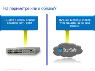 Лучшая в своем классе                                      Лучшая в своем классе
  безопасность сети                                        web-защита на основе
                                                                  облака




© 2011 Cisco and/or its affiliates. All rights reserved.                           70
 