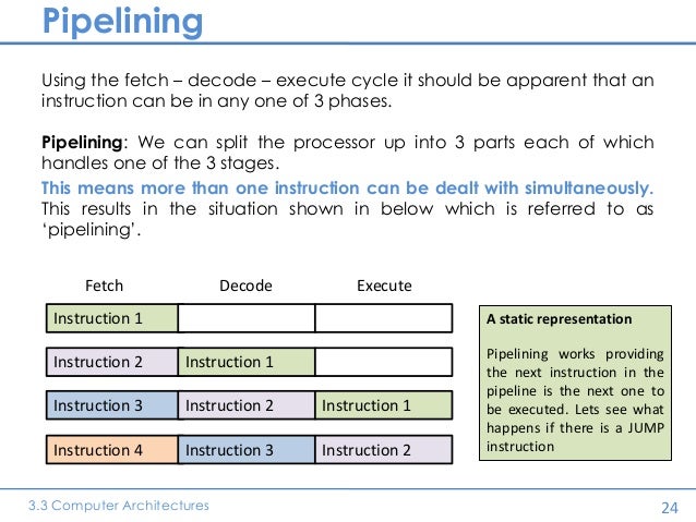 Instruction Pipeline Design In Computer Architecture Instruction Pipeline Design In Computer Architecture