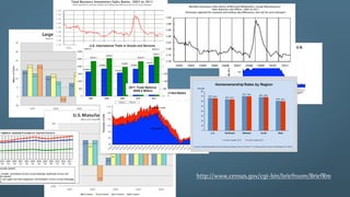Text




       http://www.census.gov/cgi-bin/briefroom/BriefRm
 
