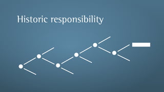 Historic responsibility
 