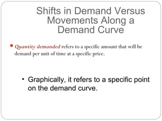 Shifts in Demand Versus
              Movements Along a
                 Demand Curve
Quantity demanded refers to a specific amount that will be
  demand per unit of time at a specific price.



     • Graphically, it refers to a specific point
       on the demand curve.
 