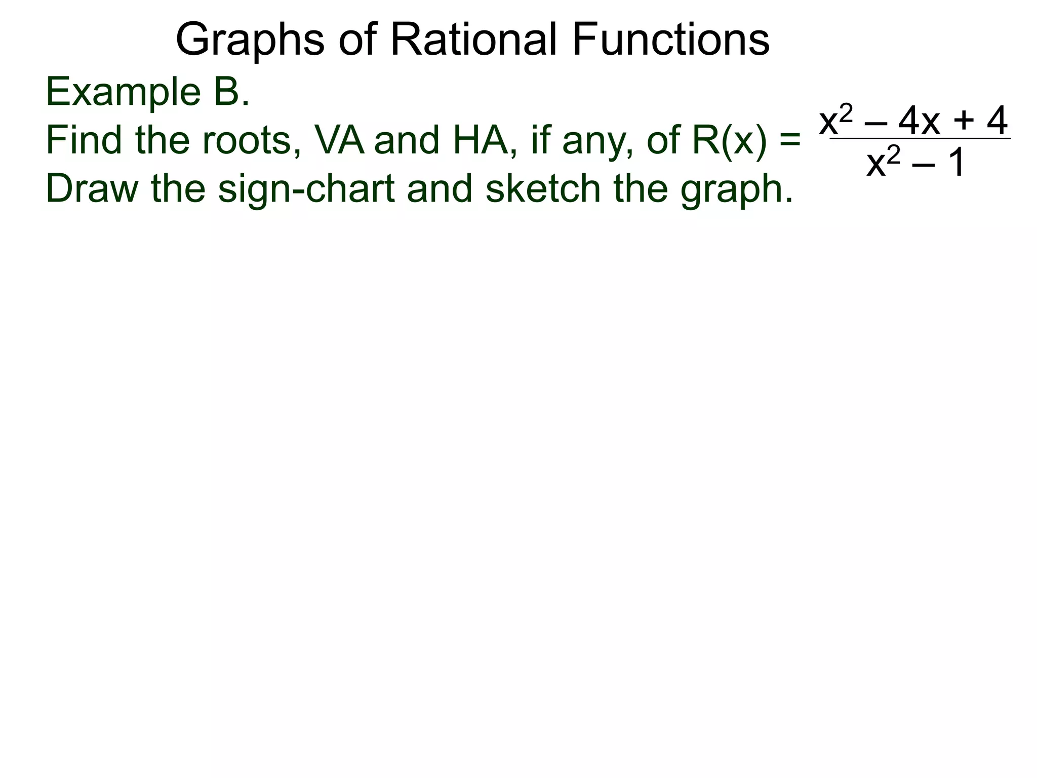 Graphs of Rational Functions
Example B.
Find the roots, VA and HA, if any, of R(x) =
Draw the sign-chart and sketch the graph.
x2 – 4x + 4
x2 – 1
 