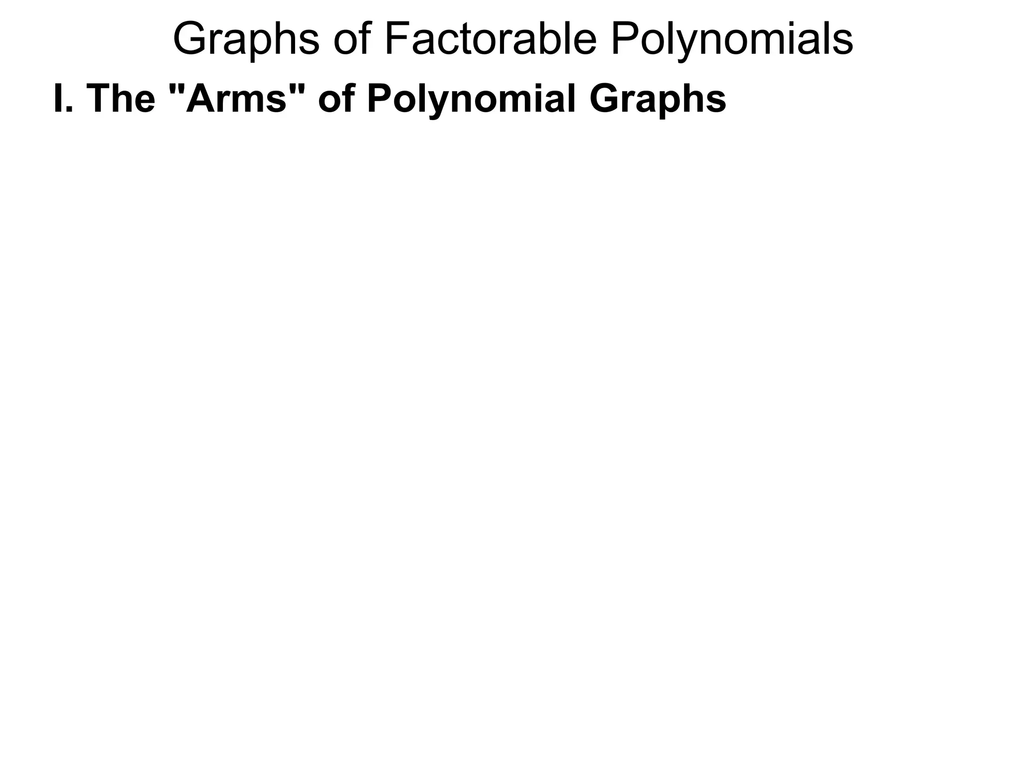 Graphs of Factorable Polynomials
I. The "Arms" of Polynomial Graphs
 