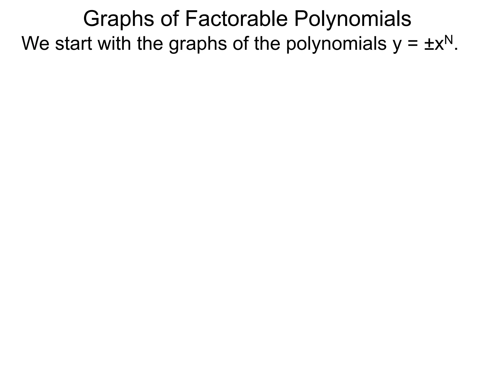 Graphs of Factorable Polynomials
We start with the graphs of the polynomials y = ±xN.
 