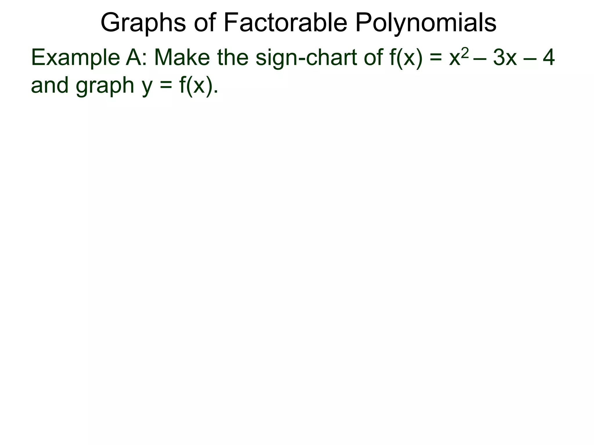 Example A: Make the sign-chart of f(x) = x2 – 3x – 4
and graph y = f(x).
Graphs of Factorable Polynomials
 