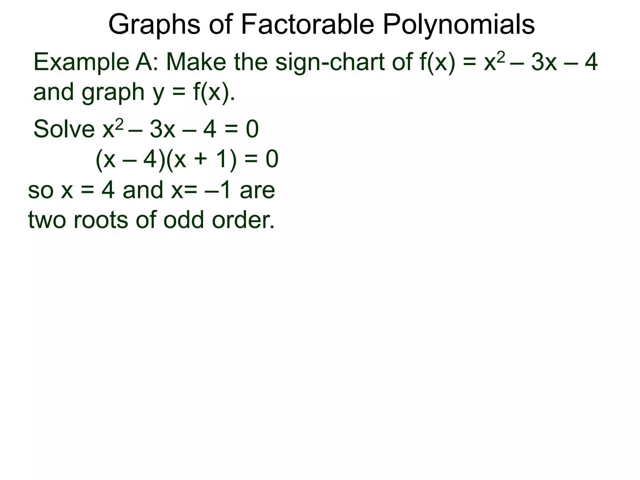 Example A: Make the sign-chart of f(x) = x2 – 3x – 4
and graph y = f(x).
Solve x2 – 3x – 4 = 0
(x – 4)(x + 1) = 0
Graphs of Factorable Polynomials
so x = 4 and x= –1 are
two roots of odd order.
 