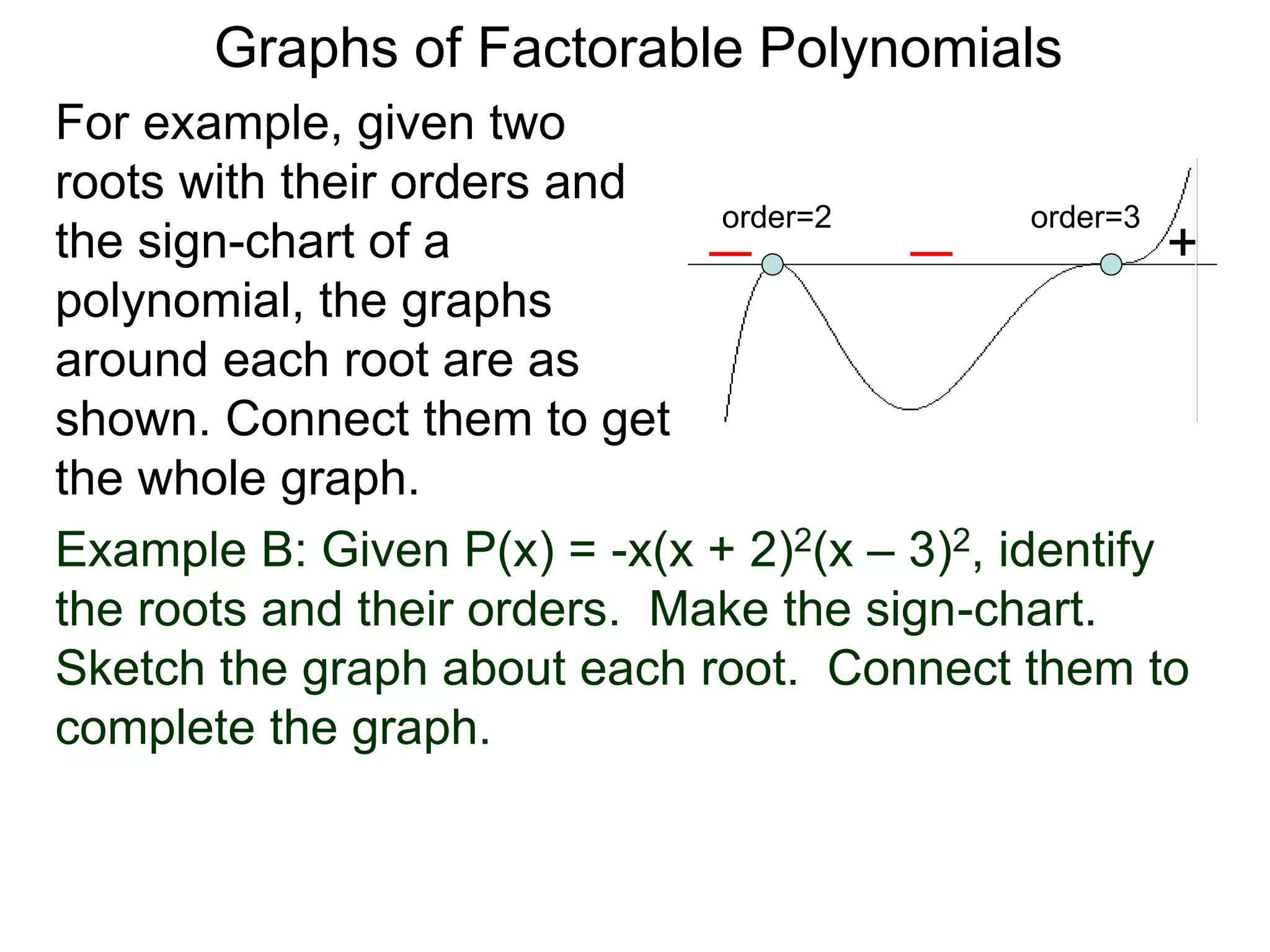 Graphs of Factorable Polynomials
For example, given two
roots with their orders and
the sign-chart of a
polynomial, the graphs
around each root are as
shown. Connect them to get
the whole graph.
Example B: Given P(x) = -x(x + 2)2(x – 3)2, identify
the roots and their orders. Make the sign-chart.
Sketch the graph about each root. Connect them to
complete the graph.
+
order=2 order=3
 