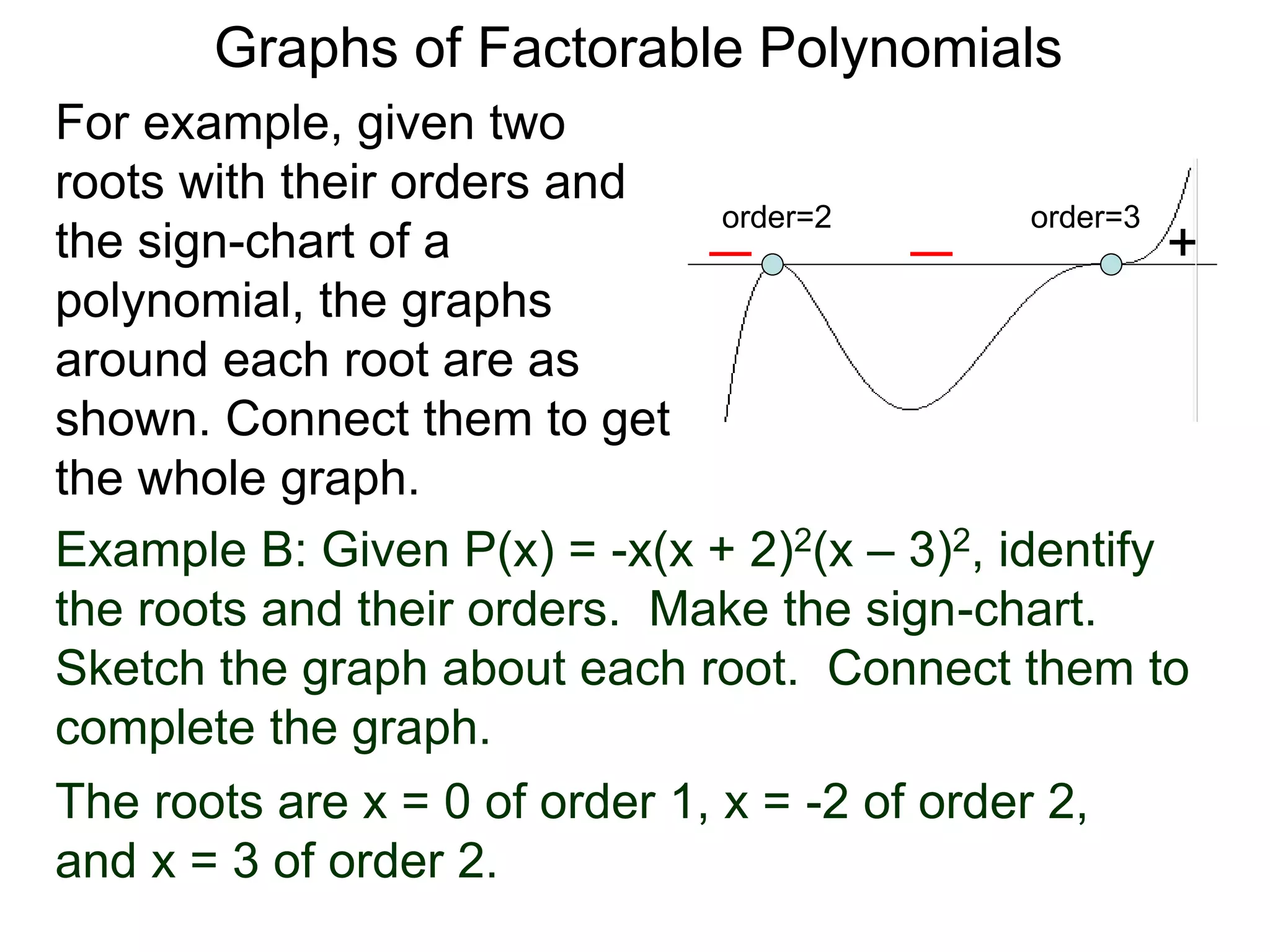 Graphs of Factorable Polynomials
For example, given two
roots with their orders and
the sign-chart of a
polynomial, the graphs
around each root are as
shown. Connect them to get
the whole graph.
Example B: Given P(x) = -x(x + 2)2(x – 3)2, identify
the roots and their orders. Make the sign-chart.
Sketch the graph about each root. Connect them to
complete the graph.
The roots are x = 0 of order 1, x = -2 of order 2,
and x = 3 of order 2.
+
order=2 order=3
 