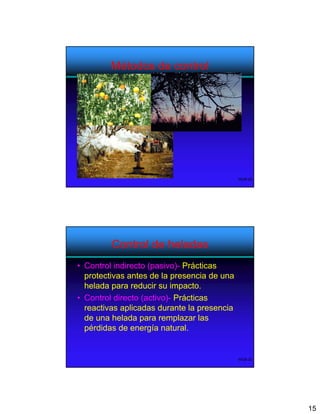 Métodos de control




                                             WOB-29




         Control de heladas
• Control indirecto (pasivo)- Prácticas
  protectivas antes de la presencia de una
  helada para reducir su impacto.
• Control directo (activo)- Prácticas
  reactivas aplicadas durante la presencia
  de una helada para remplazar las
  pérdidas de energía natural.


                                             WOB-30




                                                      15
 