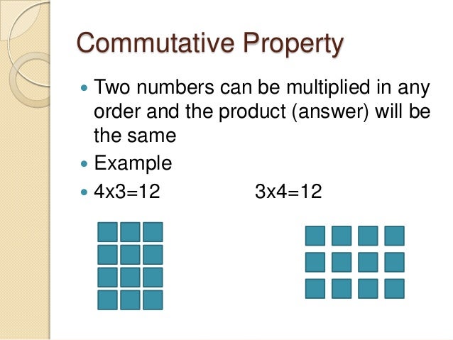 multiplication-properties