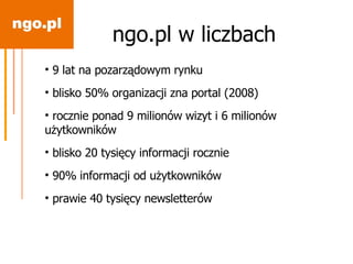 Portal ngo.pl – Iza Dembicka, Alina Gałązka, NGO.pl