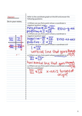 Opener:             Refer to the coordinate graph on the left and answer the 
                    following questions:
Do in your notes.
                    1.) Where can you find a point whose x‐coordinate is 
                    negative? positive? zero?



                    2.) Where can you find a point whose y‐coordinate is 
                    negative? positive? zero?



                    3.) Where can you find a point whose x‐coordinate is 8?




                    4.) Where can you find a point whose y‐coordinate is ‐6?




                    5.) Where can you find a point whose y‐coordinate is less 
                    than its x‐coordinate?




                                                                                 1
 