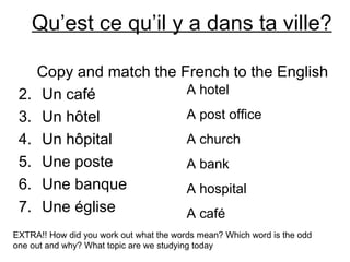 Qu’est ce qu’il y a dans ta ville? ,[object Object],[object Object],[object Object],[object Object],[object Object],[object Object],[object Object],A hotel A post office A church A bank A hospital A café EXTRA!! How did you work out what the words mean? Which word is the odd one out and why? What topic are we studying today 