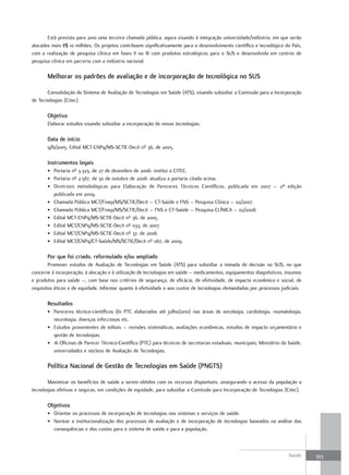 Está prevista para 2010 uma terceira chamada pública, agora visando à integração universidade/indústria, em que serão
alocados mais R$ 10 milhões. Os projetos contribuem significativamente para o desenvolvimento científico e tecnológico do País,
com a realização de pesquisa clínica em fases II ou III com produtos estratégicos para o SUS e desenvolvida em centros de
pesquisa clínica em parceria com a indústria nacional.

       melhorar os padrões de avaliação e de incorporação de tecnológica no SuS

       Consolidação do Sistema de Avaliação de Tecnologias em Saúde (ATS), visando subsidiar a Comissão para a Incorporação
de Tecnologias (Citec).

       objetivo
       Elaborar estudos visando subsidiar a incorporação de novas tecnologias.

       data de início
       9/6/2005: Edital MCT-CNPq/MS-SCTIE-Decit nº 36, de 2005.

       Instrumentos legais
       • Portaria nº 3.323, de 27 de dezembro de 2006: institui a CITEC.
       • Portaria nº 2.587, de 30 de outubro de 2008: atualiza a portaria citada acima.
       • Diretrizes metodológicas para Elaboração de Pareceres Técnicos Científicos, publicada em 2007 – 2ª edição
         publicada em 2009.
       • Chamada Pública MCT/Finep/MS/SCTIE/Decit – CT-Saúde e FNS – Pesquisa Clínica – 02/2007.
       • Chamada Pública MCT/Finep/MS/SCTIE/Decit – FNS e CT-Saúde – Pesquisa CLÍNICA – 02/2008.
       • Edital MCT-CNPq/MS-SCTIE-Decit nº 36, de 2005.
       • Edital MCT/CNPq/MS-SCTIE-Decit nº 033, de 2007.
       • Edital MCT/CNPq/MS-SCTIE-Decit nº 37, de 2008.
       • Edital MCT/CNPq/CT-Saúde/MS/SCTIE/Decit nº 067, de 2009.

       Por que foi criado, reformulado e/ou ampliado
        Promover estudos de Avaliação de Tecnologias em Saúde (ATS) para subsidiar a tomada de decisão no SUS, no que
concerne à incorporação, à alocação e à utilização de tecnologias em saúde – medicamentos, equipamentos diagnósticos, insumos
e produtos para saúde –, com base nos critérios de segurança, de eficácia, de efetividade, de impacto econômico e social, de
requisitos éticos e de equidade. Informar quanto à efetividade e aos custos de tecnologias demandadas por processos judiciais.

       resultados
       • Pareceres técnico-científicos (61 PTC elaborados até julho/2010) nas áreas de oncologia, cardiologia, reumatologia,
         neurologia, doenças infecciosas etc.
       • Estudos provenientes de editais – revisões sistemáticas, avaliações econômicas, estudos de impacto orçamentário e
         gestão de tecnologias.
       • 16 Oficinas de Parecer Técnico-Científico (PTC) para técnicos de secretarias estaduais, municipais, Ministério da Saúde,
         universidades e núcleos de Avaliação de Tecnologias.

       Política nacional de Gestão de tecnologias em Saúde (PnGtS)

       Maximizar os benefícios de saúde a serem obtidos com os recursos disponíveis, assegurando o acesso da população a
tecnologias efetivas e seguras, em condições de equidade, para subsidiar a Comissão para Incorporação de Tecnologias (Citec).

       objetivos
       • Orientar os processos de incorporação de tecnologias nos sistemas e serviços de saúde.
       • Nortear a institucionalização dos processos de avaliação e de incorporação de tecnologias baseados na análise das
         consequências e dos custos para o sistema de saúde e para a população.



                                                                                                                          Saúde     353
 