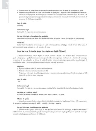 354
             • Promover o uso do conhecimento técnico-científico atualizado no processo de gestão de tecnologias em saúde.
             • Sensibilizar os profissionais de saúde e a sociedade em geral para a importância das consequências econômicas e
               sociais do uso inapropriado de tecnologias nos sistemas e nos serviços de saúde e fortalecer o uso de critérios e de
               processos de priorização da incorporação de tecnologias, considerando aspectos de efetividade, de necessidade, de
               segurança, de eficiência e de equidade.

             data de início
             5/11/2009

             Instrumento legal
             Portaria GM nº 2.690, de 5 de novembro de 2009

             Por que foi criado, reformulado e/ou ampliado
             Para definir as diretrizes e as regras para aprovação de novas tecnologias a serem incorporadas no SUS pela Citec.

             resultados
             Política Nacional de Gestão de Tecnologias em Saúde instituída no âmbito do SUS por meio da Portaria GM nº 2.690, de
      5 de novembro de 2009, publicada em 6 de novembro de 2009.

             rede nacional de avaliação de tecnologias em Saúde (rebrats)

             A Rebrats reúne membros com um objetivo em comum: promover e difundir a área de ATS no Brasil. Funciona como uma
      ponte entre pesquisa e gestão, fornecendo subsídios para decisões de incorporação, monitoramento e abandono de tecnologias
      no contexto de suas utilizações no sistema de saúde. É também instrumento estratégico para viabilizar a padronização de
      metodologias, validar e atestar a qualidade de estudos e instituir educação permanente.

             objetivos
             • Promover e difundir a ATS no Brasil e internacionalmente.
             • Produzir e disseminar estudos relevantes em ATS.
             • Proporcionar informação de qualidade para subsidiar o processo de incorporação e o abandono de tecnologias no SUS,
               integrando os diversos atores relevantes.

             data de início
             2008

             Instrumento legal
             Portaria GM nº 2.690, de 5 de novembro de 2009: institui a Política Nacional de Gestão de Tecnologias em Saúde.

             Participação e controle social
             O sistema de informação da Rebrats oferece acesso direto e gratuito à sociedade.

             modelo de gestão
             A Rebrats é composta de órgãos gestores: Ministério da Saúde, suas agências Reguladoras, Anvisa e ANS, representantes
      de secretarias estaduais e municipais de Saúde e instituições de ensino e pesquisa.

             Por que foi criado, reformulado e/ou ampliado
              A primeira iniciativa para a estruturação da Rede Brasileira de Avaliação de Tecnologias em Saúde (Rebrats) foi o
      estabelecimento de parcerias com instituições de ensino para realização de cursos de pós-graduação em gestão de tecnologias
      em saúde voltados para os profissionais do SUS (2006).
 