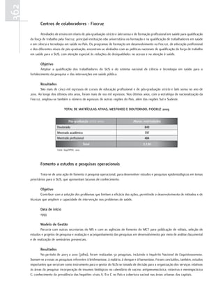 362
             Centros de colaboradores - fiocruz

             Atividades de ensino em níveis de pós-graduação stricto e lato sensu e de formação profissional em saúde para qualificação
      da força de trabalho pela Fiocruz, principal instituição não universitária na formação e na qualificação de trabalhadores em saúde
      e em ciência e tecnologia em saúde no País. Os programas de formação em desenvolvimento na Fiocruz, de educação profissional
      e dos diferentes níveis de pós-graduação, encontram-se alinhados com as políticas nacionais de qualificação da força de trabalho
      em saúde para o SUS, com atenção especial às reduções de desigualdades no acesso e na atenção à saúde.

             objetivo
              Ampliar a qualificação dos trabalhadores do SUS e do sistema nacional de ciência e tecnologia em saúde para o
      fortalecimento da pesquisa e das intervenções em saúde pública.

             resultados
              São mais de cinco mil egressos de cursos de educação profissional e de pós-graduação stricto e lato sensu no ano de
      2010. Ao longo dos últimos oito anos, foram mais de 100 mil egressos. Nos últimos anos, com a estratégia de nacionalização da
      Fiocruz, ampliou-se também o número de egressos de outras regiões do País, além das regiões Sul e Sudeste.

                                 totaL de matrÍCuLaS atIVaS, meStrado e doutorado, fIoCruZ 2009


                                     Pós-graduação stricto sensu                   Alunos matriculados
                          Doutorado                                                         849
                          Mestrado acadêmico                                                797
                          Mestrado profissional                                             484
                                                     Total                                 2.130
                          Fonte: Siga/VPEIC, 2010.




             fomento a estudos e pesquisas operacionais

              Trata-se de uma ação de fomento à pesquisa operacional, para desenvolver estudos e pesquisas epidemiológicos em temas
      prioritários para o SUS, que apresentam lacunas de conhecimento.

             objetivo
              Contribuir com a solução dos problemas que limitam a eficácia das ações, permitindo o desenvolvimento de métodos e de
      técnicas que ampliem a capacidade de intervenção nos problemas de saúde.

             data de início
             1999

             modelo de Gestão
             Parceria com outras secretarias do MS e com as agências de fomento do MCT para publicação de editais, seleção de
      estudos e projetos de pesquisa e avaliação e acompanhamento das pesquisas em desenvolvimento por meio de análise documental
      e de realização de seminários presenciais.

             resultados
             No período de 2003 a 2010 (julho), foram realizadas 50 pesquisas, incluindo o Inquérito Nacional de Esquistossomose.
      Somam-se a essas as pesquisas referentes à leishmaniose, à malária, à dengue e à hanseníase. Foram concluídos, também, estudos
      importantes que serviram como instrumento para o gestor do SUS na tomada de decisão para a organização dos serviços relativos
      às áreas da pesquisa: incorporação de insumos biológicos no calendário de vacina; antipneumocócica, rotavírus e meningocócica
      C; conhecimento da prevalência das hepatites virais A, B e C no País e cobertura vacinal nas áreas urbanas das capitais.
 