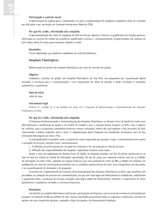 378
             Participação e controle social
             A apresentação de projetos para a implantação e ou para a implementação de complexos reguladores deve ser orientada
      por discussão e por aprovação em Comissão Intergestores Bipartite (CIB).

             Por que foi criado, reformulado e/ou ampliado
             A operacionalização das ações de regulação do SUS tiveram por objetivo o reforço e a qualificação das funções gestoras,
      otimizando os recursos de custeio da assistência, qualificando o acesso e, consequentemente, proporcionando aos usuários do
      SUS melhor oferta de ações governamentais voltadas à saúde.

             resultados
             Foram implantados 143 complexos reguladores de 2008 até julho/2010.

             Hospitais filantrópicos

             Modernização da gestão dos hospitais filantrópicos por meio de contratos de gestão.

             objetivo
              Estabelecer contratos de gestão com hospitais filantrópicos da rede SUS, com pagamento por orçamentação global
      vinculado a incentivos para a contratualização e com cumprimento de metas de atenção à saúde vinculadas a resultados
      quantitativos e qualitativos.

             data de início
             Julho de 2005

             Instrumento legal
             Portaria nº 1.721/GM, de 21 de setembro de 2005: cria o Programa de Reestruturação e Contratualização dos Hospitais
      Filantrópicos no SUS.


             Por que foi criado, reformulado e/ou ampliado
               O Programa de Reestruturação e Contratualização dos Hospitais Filantrópicos no Sistema Único de Saúde foi criado como
      alternativa para a qualificação da gestão e do modelo de cuidado e para a inserção desses hospitais no SUS e tem o objetivo
      de contribuir para o progressivo saneamento financeiro dessas instituições, dentro das prerrogativas e dos princípios do SUS,
      reformulando a política específica para o setor. A implementação desse Programa tem beneficiado diretamente mais de 600
      instituições filantrópicas em todo o País.
               A contratualização é entendida como o conjunto de regras negociadas que passam a reger o relacionamento entre gestor
      e prestador de serviços, devendo incluir, necessariamente:
               1. A definição do perfil assistencial, do papel da instituição e de sua inserção na rede de serviços;
               2. Definição das responsabilidades dos hospitais, explicitadas inclusive como metas.
               Desde o início da implantação do Sistema Único de Saúde, os hospitais privados sem fins lucrativos mantiveram-se no
      topo da lista em relação ao volume de internações apresentado. No ano de 2009, esse segmento realizou mais de 4,2 milhões
      de internações em todo o País, captando um repasse financeiro por esta produção da ordem de R$ 3,4 bilhões de reais/ano. Foi
      estabelecido um canal de comunicação permanente com as entidades representativas do setor, com transparência nas discussões
      e no encaminhamento de demandas e de propostas.
               O produto foi a implementação do Programa de Contratualização dos Hospitais Filantrópicos no SUS, cujos benefícios são
      percebidos na condução do processo de contratualização, em que uma nova lógica de financiamento é estabelecida, substituindo
      o pagamento sobre a produção de serviços prestados pela lógica global de financiamento, mediante o cumprimento de metas
      quantitativas e qualitativas atreladas a incentivos financeiros.

             resultados
              Um total de 757 unidades filantrópicas solicitaram a participação no Programa, com recursos de incentivo à contratualização
      previstos no montante de R$ 200 milhões de reais. Destas, 633 (84%) preencheram todos os requisitos e celebraram contratos de
      gestão com seus respectivos gestores, mudando a lógica da gestão e do financiamento hospitalar.
 