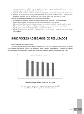 • Articulação cooperativa e solidária entre as gestões municipais e a gestão estadual, conformando um modelo
         regionalizado, para construção da atenção integral à saúde
       • Criação de comitês estaduais para debater a implementação das políticas de promoção de equidade da atenção à saúde
       • Ampliação do acesso a serviços das populações em situação de iniquidade, com destaque para a população negra,
         quilombolas, ribeirinhos, povo das florestas e das águas, ciganos, população na situação de rua e LGBT.
       Destacam-se como estratégias inovadoras na prática da participação social:
       • A consolidação de uma gestão colegiada no âmbito do Ministério, das instituições e estruturas vinculadas
       • A qualificação e ampliação do relacionamento do Ministério da Saúde com o controle social
       • O desenvolvimento de processos de educação permanente para o controle social e de educação popular em saúde
       • O desenvolvimento de tecnologias e metodologias voltadas para o processo de monitoramento e avaliação
       • A qualificação do uso de informações estratégicas para a tomada de decisão
       • A qualificação dos processos de controle e auditoria das ações e uso dos recursos, a criação de canais de comunicação
         com a sociedade.




       IndICadoreS aGreGadoS de reSuLtadoS
       queda da taxa de mortalidade infantil
        A taxa de mortalidade infantil está caindo de forma contínua no Brasil. Entre 2003 e 2008, a proporção de mortes em cada mil
crianças nascidas vivas baixou de 23,6 para 19. Se mantiver esta tendência de queda, o país vai atingir a quarta meta dos Objetivos
de Desenvolvimento do Milênio em 2012, três anos antes da data-limite fixada pela Organização das Nações Unidas (ONU).


                                              MORTALIDADE INFANTIL (ÓBITOS A CADA 1.000 NASCIDOS 2003 - 2008)


                                      23,6
                                                 22,6
                                                                  21,2
                                                                                 20,2
                                                                                                  19,3           19




                                      2003       2004            2005            2006            2007           2008




                                    GraVIdeZ na adoLeSCÊnCIa CaI 20% em Sete anoS

                          entre 2003 e 2009, a gravidez entre as mulheres de 10 a 19 anos caiu 20%,
                                 consolidando a tendência de queda desde o início da década.




                                                                                                                             Saúde     385
 
