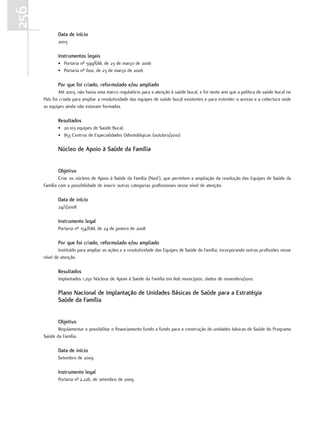 256
             data de início
             2003

             Instrumentos legais
             • Portaria nº 599/GM, de 23 de março de 2006
             • Portaria nº 600, de 23 de março de 2006

             Por que foi criado, reformulado e/ou ampliado
              Até 2003, não havia uma marco regulatório para a atenção à saúde bucal, e foi neste ano que a política de saúde bucal no
      País foi criada para ampliar a resolutividade das equipes de saúde bucal existentes e para estender o acesso e a cobertura onde
      as equipes ainda não estavam formadas.

             resultados
             • 20.103 equipes de Saúde Bucal.
             • 853 Centros de Especialidades Odontológicas (outubro/2010)

             núcleo de apoio à Saúde da família


             objetivo
              Criar os núcleos de Apoio à Saúde da Família (Nasf), que permitem a ampliação da resolução das Equipes de Saúde da
      Família com a possibilidade de inserir outras categorias profissionais nesse nível de atenção.

             data de início
             24/1/2008

             Instrumento legal
             Portaria nº 154/GM, de 24 de janeiro de 2008

             Por que foi criado, reformulado e/ou ampliado
              Instituído para ampliar as ações e a resolutividade das Equipes de Saúde da Família, incorporando outras profissões nesse
      nível de atenção.

             resultados
             Implantados 1.250 Núcleos de Apoio à Saúde da Família em 806 municípios, dados de novembro/2010.

             Plano nacional de Implantação de unidades Básicas de Saúde para a estratégia
             Saúde da família


             objetivo
             Regulamentar e possibilitar o financiamento fundo a fundo para a construção de unidades básicas de Saúde do Programa
      Saúde da Família.

             data de início
             Setembro de 2009

             Instrumento legal
             Portaria nº 2.226, de setembro de 2009
 