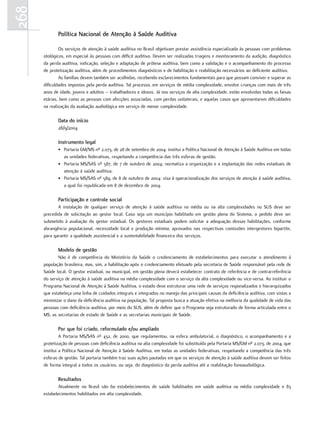 268
             Política nacional de atenção à Saúde auditiva

              Os serviços de atenção à saúde auditiva no Brasil objetivam prestar assistência especializada às pessoas com problemas
      otológicos, em especial às pessoas com déficit auditivo. Devem ser realizadas triagens e monitoramento da audição, diagnóstico
      da perda auditiva, indicação, seleção e adaptação de prótese auditiva, bem como a validação e o acompanhamento do processo
      de protetização auditiva, além de procedimentos diagnósticos e de habilitação e reabilitação necessários ao deficiente auditivo.
              As famílias devem também ser acolhidas, recebendo esclarecimentos fundamentais para que possam conviver e superar as
      dificuldades impostas pela perda auditiva. Tal processo, em serviços de média complexidade, envolve crianças com mais de três
      anos de idade, jovens e adultos – trabalhadores e idosos. Já nos serviços de alta complexidade, estão envolvidas todas as faixas
      etárias, bem como as pessoas com afecções associadas, com perdas unilaterais, e aquelas casos que apresentarem dificuldades
      na realização da avaliação audiológica em serviço de menor complexidade.

             data do início
             28/9/2004

             Instrumento legal
             • Portaria GM/MS nº 2.073, de 28 de setembro de 2004: institui a Política Nacional de Atenção à Saúde Auditiva em todas
               as unidades federativas, respeitando a competência das três esferas de gestão.
             • Portaria MS/SAS nº 587, de 7 de outubro de 2004: normatiza a organização e a implantação das redes estaduais de
               atenção à saúde auditiva.
             • Portaria MS/SAS nº 589, de 8 de outubro de 2004: visa à operacionalização dos serviços de atenção à saúde auditiva,
               a qual foi republicada em 8 de dezembro de 2004.

             Participação e controle social
             A instalação de qualquer serviço de atenção à saúde auditiva na média ou na alta complexidades no SUS deve ser
      precedida de solicitação ao gestor local. Caso seja um município habilitado em gestão plena do Sistema, o pedido deve ser
      submetido à avaliação do gestor estadual. Os gestores estaduais podem solicitar a adequação dessas habilitações, conforme
      abrangência populacional, necessidade local e produção mínima, aprovados nas respectivas comissões intergestores bipartite,
      para garantir a qualidade assistencial e a sustentabilidade financeira dos serviços.

             modelo de gestão
             Não é de competência do Ministério da Saúde o credenciamento de estabelecimentos para executar o atendimento à
      população brasileira, mas, sim, a habilitação após o credenciamento efetuado pela secretaria de Saúde responsável pela rede de
      Saúde local. O gestor estadual, ou municipal, em gestão plena deverá estabelecer contrato de referência e de contrarreferência
      do serviço de atenção à saúde auditiva na média complexidade com o serviço da alta complexidade ou vice-versa. Ao instituir o
      Programa Nacional de Atenção à Saúde Auditiva, o estado deve estruturar uma rede de serviços regionalizados e hierarquizados
      que estabeleça uma linha de cuidados integrais e integrados no manejo das principais causas da deficiência auditiva, com vistas a
      minimizar o dano da deficiência auditiva na população. Tal proposta busca a atuação efetiva na melhoria da qualidade de vida das
      pessoas com deficiência auditiva, por meio do SUS, além de definir que o Programa seja estruturado de forma articulada entre o
      MS, as secretarias de estado de Saúde e as secretarias municipais de Saúde.

             Por que foi criado, reformulado e/ou ampliado
               A Portaria MS/SAS nº 432, de 2000, que regulamentou, na esfera ambulatorial, o diagnóstico, o acompanhamento e a
      protetização de pessoas com deficiência auditiva na alta complexidade foi substituída pela Portaria MS/GM nº 2.073, de 2004, que
      institui a Política Nacional de Atenção à Saúde Auditiva, em todas as unidades federativas, respeitando a competência das três
      esferas de gestão. Tal portaria também traz suas ações pautadas em que os serviços de atenção à saúde auditiva devem ser feitos
      de forma integral a todos os usuários, ou seja, do diagnóstico da perda auditiva até a reabilitação fonoaudiológica.

             resultados
              Atualmente no Brasil são 60 estabelecimentos de saúde habilitados em saúde auditiva na média complexidade e 83
      estabelecimentos habilitados em alta complexidade.
 