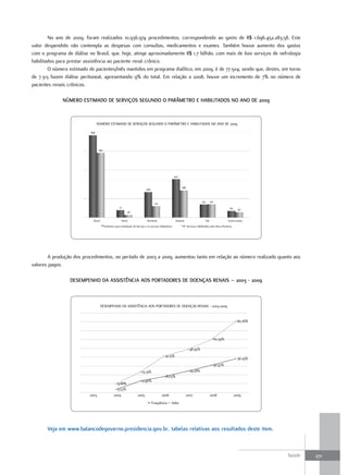 No ano de 2009, foram realizados 10.936.974 procedimentos, correspondendo ao gasto de R$ 1.696.452.283,58. Este
valor despendido não contempla as despesas com consultas, medicamentos e exames. Também houve aumento dos gastos
com o programa de diálise no Brasil, que, hoje, atinge aproximadamente R$ 1,7 bilhão, com mais de 600 serviços de nefrologia
habilitados para prestar assistência ao paciente renal crônico.
        O número estimado de pacientes/mês mantidos em programa dialítico, em 2009, é de 77.504, sendo que, destes, em torno
de 7.313 fazem diálise peritoneal, apresentando 9% do total. Em relação a 2008, houve um incremento de 7% no número de
pacientes renais crônicos.

              número eStImado de SerVIçoS SeGundo o ParÂmetro e HaBILItadoS no ano de 2009



                                 NÚMERO ESTIMADO DE SERVIÇOS SEGUNDO O PARÂMETRO E HABILITADOS NO ANO DE 2009

                           868




                                  682




                                                                                                        405


                                                                                                              288
                                                                              268



                                                                                                                               139         140
                                                                                     120
                                                      77                                                                                                   69     56
                                                             28

                             Brasil                     Norte                 Nordeste                   Sudeste                     Sul                  Centro-oeste
                                        Parâmetro para Instalação de Serviço e (1.200.000 habitantes)         Nº Serviços Habilitados pela Nova Porttaria




        A produção dos procedimentos, no período de 2003 a 2009, aumentou tanto em relação ao número realizado quanto aos
valores pagos.

                 deSemPenHo da aSSIStÊnCIa aoS PortadoreS de doençaS renaIS – 2003 - 2009



                                      DESEMPENHO DA ASSISTÊNCIA AOS PORTADORES DE DOENÇAS RENAIS - 2003-2009


                                                                                                                                                                  80,76%



                                                                                                                                                 60,39%

                                                                                                                      48,95%
                                                                                               41,15%
                                                                                                                                                                  38,29%
                                                                                                                                                 30,97%
                                                                         23,19%                                       24,28%
                                                                                               18,03%
                                                                         12,96%
                                                    9,88%
                                                    3,53%
                          2003                   2004                 2005                 2006                     2007                   2008                 2009

                                                                                    Frequência      Valor




       Veja em www.balancodegoverno.presidencia.gov.br, tabelas relativas aos resultados deste item.



                                                                                                                                                                           Saúde   271
 