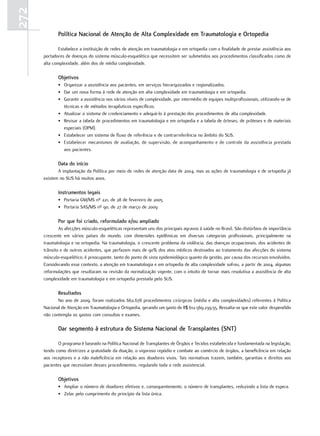 272
             Política nacional de atenção de alta Complexidade em traumatologia e ortopedia

              Estabelece a instituição de redes de atenção em traumatologia e em ortopedia com a finalidade de prestar assistência aos
      portadores de doenças do sistema músculo-esquelético que necessitem ser submetidos aos procedimentos classificados como de
      alta complexidade, além dos de média complexidade.

             objetivos
             • Organizar a assistência aos pacientes, em serviços hierarquizados e regionalizados.
             • Dar um nova forma à rede de atenção em alta complexidade em traumatologia e em ortopedia.
             • Garantir a assistência nos vários níveis de complexidade, por intermédio de equipes multiprofissionais, utilizando-se de
               técnicas e de métodos terapêuticos específicos.
             • Atualizar o sistema de credenciamento e adequá-lo à prestação dos procedimentos de alta complexidade.
             • Revisar a tabela de procedimentos em traumatologia e em ortopedia e a tabela de órteses, de próteses e de materiais
               especiais (OPM).
             • Estabelecer um sistema de fluxo de referência e de contrarreferência no âmbito do SUS.
             • Estabelecer mecanismos de avaliação, de supervisão, de acompanhamento e de controle da assistência prestada
               aos pacientes.

             data do início
             A implantação da Política por meio de redes de atenção data de 2004, mas as ações de traumatologia e de ortopedia já
      existem no SUS há muitos anos.

             Instrumentos legais
             • Portaria GM/MS nº 221, de 28 de fevereiro de 2005
             • Portaria SAS/MS nº 90, de 27 de março de 2009

             Por que foi criado, reformulado e/ou ampliado
              As afecções músculo-esqueléticas representam uns dos principais agravos à saúde no Brasil. São distúrbios de importância
      crescente em vários países do mundo, com dimensões epidêmicas em diversas categorias profissionais, principalmente na
      traumatologia e na ortopedia. Na traumatologia, o crescente problema da violência, das doenças ocupacionais, dos acidentes de
      trânsito e de outros acidentes, que perfazem mais de 90% dos atos médicos destinados ao tratamento das afecções do sistema
      músculo-esquelético, é preocupante, tanto do ponto de vista epidemiológico quanto da gestão, por causa dos recursos envolvidos.
      Considerando esse contexto, a atenção em traumatologia e em ortopedia de alta complexidade sofreu, a partir de 2004, algumas
      reformulações que resultaram na revisão da normalização vigente, com o intuito de tornar mais resolutiva a assistência de alta
      complexidade em traumatologia e em ortopedia prestada pelo SUS.

             resultados
             No ano de 2009, foram realizados 662.678 procedimentos cirúrgicos (média e alta complexidades) referentes à Política
      Nacional de Atenção em Traumatologia e Ortopedia, gerando um gasto de R$ 612.569.239,55. Ressalta-se que este valor despendido
      não contempla os gastos com consultas e exames.

             dar segmento à estrutura do Sistema nacional de transplantes (Snt)

             O programa é baseado na Política Nacional de Transplantes de Órgãos e Tecidos estabelecida e fundamentada na legislação,
      tendo como diretrizes a gratuidade da doação, o vigoroso repúdio e combate ao comércio de órgãos, a beneficência em relação
      aos receptores e a não maleficência em relação aos doadores vivos. Tais normativas trazem, também, garantias e direitos aos
      pacientes que necessitam desses procedimentos, regulando toda a rede assistencial.

             objetivos
             • Ampliar o número de doadores efetivos e, consequentemente, o número de transplantes, reduzindo a lista de espera.
             • Zelar pelo cumprimento do princípio da lista única.
 