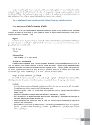 As ações executadas, a partir de 2003, nas áreas de saúde bucal, vacinação, vigilância nutricional, assistência farmacêutica,
controle da malária, controle da tuberculose, saúde da mulher e da criança, saúde mental, e prevenção e redução da transmissão
das DST, do HIV/aids e das hepatites virais, assim como os indicadores de resultados e os marcos legais estruturantes
estão detalhados em Povos Indígenas, capítulo Cidadania e Direitos Humanos, Eixo 2, volume II.

       Veja em www.balancodegoverno.presidencia.gov.br, tabelas relativas aos resultados deste item.


       Programa de assistência Suplementar à Saúde

        Regulação, fiscalização e monitoramento de operadoras de planos e de seguros privados de atenção à saúde, implantação
de sistema de cobrança do ressarcimento ao SUS e aplicação de sistemas de registro definitivo das operadoras e dos produtos
do setor de assistência suplementar à saúde.

       objetivo
       Garantir aos usuários de planos e de seguros privados de saúde o cumprimento dos serviços contratados, certificando-se
que estejam adequados ao estabelecido na regulamentação do setor, inclusive no que concerne ao ressarcimento dos serviços
prestados pelo Sistema Único de Saúde.

       data de início
       1º/1/2004

       Instrumento legal
       • Plano Plurianual – Lei nº 10.933, de 2004

       Participação e controle social
       Câmara de Saúde Suplementar, órgão consultivo, de caráter permanente, criado originalmente pela Lei nº 9.961, de
2000, cujo objetivo é auxiliar e oferecer subsídios às decisões tomadas pela Diretoria Colegiada da Agência Nacional de Saúde
Suplementar (ANS) sobre os assuntos mais relevantes da política de regulação do setor. É composta pela ANS, por representantes
dos diversos seguimentos das operadoras de planos de saúde, por prestadores de serviços, por entidades de classe e de defesa
do consumidor, cujos assentos são definidos por lei. Há, ainda, a realização de consultas públicas.

       Por que foi criado, reformulado e/ou ampliado
       Necessidade de implementar, com base na Lei nº 9.656, de 1998, a regulação e a fiscalização das assistências médica,
odontológica, ambulatorial, hospitalar e farmacêutica prestadas aos usuários de planos e de seguros privados de saúde.

       resultados
       • Um total de 8.052 demandas de fiscalização resolvidas, em dez/2007, para uma meta de nove mil: 90% de execução.
       • Acompanhamento econômico-financeiro de 93% das operadoras ativas.
       • Qualidade da atenção à saúde: 75% das operadoras ativas tiveram seus relatórios analisados quanto à qualidade da
         atenção á saúde
       • Atendimento ao beneficiário: 82% das denúncias e reclamações foram apuradas e resolvidas.
       • Índice de beneficiários em operadoras avaliadas pelo Programa de Qualificação: 92% dos beneficiários faziam parte das
         operadoras avaliadas pelo Programa de Qualificação.
       • Taxa de regularização dos registros dos planos de saúde: 83% das solicitações de regularização de registros dos
         planos de saúde foram atendidas.
       • Registro definitivo de operadoras: 67 pedidos deferidos a operadoras de grande entre 87 solicitações feitas; 113 pedidos
         deferidos a operadoras de médio porte entre 296 solicitações e 271 pedidos deferidos a operadoras de pequeno porte,
         entre 1.144 solicitações.




                                                                                                                              Saúde     281
 