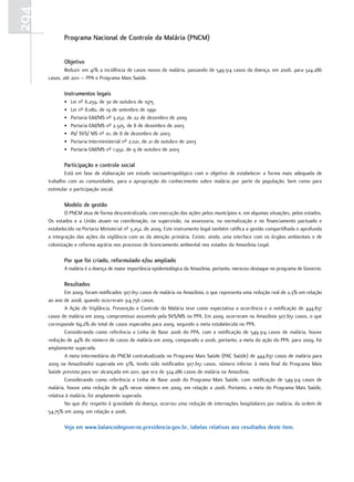 294
             Programa nacional de Controle da malária (PnCm)


             objetivo
              Reduzir em 41% a incidência de casos novos de malária, passando de 549.314 casos da doença, em 2006, para 324.286
      casos, até 2011 – PPA e Programa Mais Saúde.

             Instrumentos legais
             •   Lei nº 6.259, de 30 de outubro de 1975
             •   Lei nº 8.080, de 19 de setembro de 1990
             •   Portaria GM/MS nº 3.252, de 22 de dezembro de 2009
             •   Portaria GM/MS nº 2.325, de 8 de dezembro de 2003
             •   IN/ SVS/ MS nº 01, de 8 de dezembro de 2003
             •   Portaria Interministerial nº 2.021, de 21 de outubro de 2003
             •   Portaria GM/MS nº 1.932, de 9 de outubro de 2003

             Participação e controle social
              Está em fase de elaboração um estudo socioantropológico com o objetivo de estabelecer a forma mais adequada de
      trabalho com as comunidades, para a apropriação do conhecimento sobre malária por parte da população, bem como para
      estimular a participação social.

             modelo de gestão
              O PNCM atua de forma descentralizada, com execução das ações pelos municípios e, em algumas situações, pelos estados.
      Os estados e a União atuam na coordenação, na supervisão, na assessoria, na normalização e no financiamento pactuado e
      estabelecido na Portaria Ministerial nº 3.252, de 2009. Este instrumento legal também ratifica a gestão compartilhada e aprofunda
      a integração das ações da vigilância com as da atenção primária. Existe, ainda, uma interface com os órgãos ambientais e de
      colonização e reforma agrária nos processo de licenciamento ambiental nos estados da Amazônia Legal.

             Por que foi criado, reformulado e/ou ampliado
             A malária é a doença de maior importância epidemiológica da Amazônia, portanto, mereceu destaque no programa de Governo.

             resultados
              Em 2009, foram notificados 307.651 casos de malária na Amazônia, o que representa uma redução real de 2,3% em relação
      ao ano de 2008, quando ocorreram 314.756 casos.
              A Ação de Vigilância, Prevenção e Controle da Malária teve como expectativa a ocorrência e a notificação de 444.837
      casos de malária em 2009, compromisso assumido pela SVS/MS no PPA. Em 2009, ocorreram na Amazônia 307.651 casos, o que
      corresponde 69,2% do total de casos esperados para 2009, segundo a meta estabelecida no PPA.
              Considerando como referência a Linha de Base 2006 do PPA, com a notificação de 549.314 casos de malária, houve
      redução de 44% do número de casos de malária em 2009, comparado a 2006, portanto, a meta da ação do PPA, para 2009, foi
      amplamente superada.
              A meta intermediária do PNCM contratualizada no Programa Mais Saúde (PAC Saúde) de 444.837 casos de malária para
      2009 na Amazôniafoi superada em 31%, tendo sido notificados 307.651 casos, número inferior à meta final do Programa Mais
      Saúde prevista para ser alcançada em 2011, que era de 324.286 casos de malária na Amazônia.
              Considerando como referência a Linha de Base 2006 do Programa Mais Saúde, com notificação de 549.314 casos de
      malária, houve uma redução de 44% nesse número em 2009, em relação a 2006. Portanto, a meta do Programa Mais Saúde,
      relativa à malária, foi amplamente superada.
              No que diz respeito à gravidade da doença, ocorreu uma redução de internações hospitalares por malária, da ordem de
      54,75% em 2009, em relação a 2006.

             Veja em www.balancodegoverno.presidencia.gov.br, tabelas relativas aos resultados deste item.
 