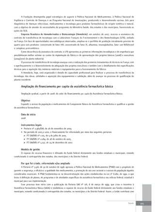 A Fundação desempenha papel estratégico de suporte à Política Nacional de Medicamentos, à Política Nacional de
Vigilância e Controle de Doenças e ao Programa Nacional de Imunizações, produzindo e desenvolvendo vacinas, kits para
diagnóstico de doenças infecciosas, medicamentos e tecnologia para produtos farmacêuticos de origem sintética e natural,
com o objetivo de atender às necessidades de programas do Ministério Saúde, dos estados e dos municípios, favorecendo as
ações do SUS.
        empresa Brasileira de Hemoderivados e Biotecnologia (Hemobrás): em outubro de 2007, ocorreu a assinatura do
contrato de transferência de tecnologia com o Laboratoire Français du Fractionnement e des Biotechnologies (LFB), sediado
na França. Em face de oportunidades mercadológicas observadas, ampliou-se o portfólio de produção inicialmente previsto de
quatro para seis produtos: concentrado de fator VIII, concentrado de fator IX, albumina, imunoglobulina, fator von Willebrand
e complexo protrombínico.
        Como decorrência da assinatura do contrato, o LFB apresentou as primeiras informações tecnológicas e de engenharia que
possibilitaram melhor estimar os custos da implantação da fábrica e de apresentação dos projetos básicos (2008) e executivos
(2009/2010) da planta industrial.
        O processo de transferência de tecnologia avançou com a realização dos primeiros treinamentos de técnicos na França, com
o aperfeiçoamento e o desenvolvimento da adequação dos projetos executivos e também com o detalhamento das especificações
técnicas para a aquisição dos inúmeros materiais e equipamentos para o funcionamento da fábrica.
        A Hemobrás, hoje, está organizada e dotada de capacidade profissional para finalizar o processo de transferência da
tecnologia, das obras, utilidades e aquisição dos equipamentos e validação, além de avançar no processo de qualificação do
plasma excedente.

       ampliação do financiamento per capita da assistência farmacêutica básica

       Ampliação gradual, a partir de 2008, do valor do financiamento per capita da Assistência Farmacêutica Básica.

       objetivo
        Expandir o acesso da população a medicamentos do Componente Básico da Assistência Farmacêutica e qualificar a gestão
da assistência farmacêutica.

       data de início
       2008

       Instrumentos legais
       • Portaria nº 2.982/GM, de 26 de novembro de 2009
       • No período de 2003 a 2010, o financiamento foi reformulado por meio das seguintes portarias:
         D PT GM/MS nº 1.105, de 5 de julho de 2005
         D PT GM/MS nº 2.084, de 28 de outubro de 2005
         D PT GM/MS nº 3.237, de 24 de dezembro de 2007

       modelo de gestão
       O repasse do recurso financeiro é efetuado do fundo federal diretamente aos fundos estaduais e municipais, estando
condicionado à contrapartida dos estados, dos municípios e do Distrito Federal.

       Por que foi criado, reformulado e/ou ampliado
        A Portaria nº 3.916, de 30 de outubro de 1998, aprovou a Política Nacional de Medicamentos (PNM) com o propósito de
garantir a segurança, a eficácia e a qualidade dos medicamentos, a promoção de seu uso racional e o acesso da população àqueles
considerados essenciais. A PNM fundamentou-se na descentralização das ações estabelecidas na Lei nº 8.080, de 1990, o que
levou à definição de planos, de programas e de atividades específicas da assistência farmacêutica nas esferas federal, estadual e
municipal para sua implementação.
        Esse processo teve início com a publicação da Portaria GM nº 176, 8 de março de 1999, que criou o Incentivo à
Assistência Farmacêutica Básica (Iafab) e estabeleceu o repasse de recurso do fundo federal diretamente aos fundos estaduais e
municipais, estando condicionada à contrapartida dos estados, os municípios e do Distrito Federal. Assim, a União contribuía com



                                                                                                                          Saúde     303
 