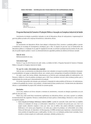 318
                      BndeS Profarma – dIStrIBuIção doS fInanCIamentoS Por SuBProGramaS (r$ mIL)


                                    Subprograma                   Operações                         Valor
                          Inovação                                    23                           437.460
                          Exportação                                   8                           36.938
                          Reestruturação                               2                           345.700
                          Produção                                    60                           748.002
                          Fonte: BNDES
                          Referência: 2008 até julho 2010.




             Programa nacional de fomento à Produção Pública e Inovação no Complexo Industrial da Saúde

              Investimentos de dotação orçamentária realizados na rede de laboratórios oficiais de medicamentos e implementação de
      parcerias público-privadas entre empresas farmacêuticas e laboratórios oficiais.

             objetivo
              Os investimentos nos laboratórios oficiais visam adequar a infraestrutura física, estruturar a produção pública e permitir
      a transferência de tecnologia de farmoquímicos estratégicos para o País. O conjunto de parcerias visa ao fortalecimento dos
      laboratórios públicos e à ampliação de seu papel de regulação de mercado, ao estímulo à produção local de produtos de alto custo
      e/ou de grande impacto sanitário e social e ao desenvolvimento da capacidade produtiva da indústria de fármacos nacional.

             data de início
             Redimensionamento em 2003

             Instrumento legal
              Portaria nº 374, de 28 de fevereiro de 2008: institui, no âmbito do SUS, o Programa Nacional de Fomento à Produção
      Pública e Inovação no Complexo Industrial da Saúde.

             Por que foi criado, reformulado e/ou ampliado
               Antes de 2003, os investimentos nos laboratórios oficiais eram realizados no escopo da assistência farmacêutica e baseavam-
      se, primordialmente, em equipar os laboratórios oficiais, sem, contudo, prever contrapartidas em benefício do Ministério da Saúde.
               Em 2008, a partir das normas editadas, determinaram-se as diretrizes para contratação pública de medicamentos e de
      fármacos e definiu-se a lista de produtos estratégicos para o SUS. Esses normativos serviram como arcabouço jurídico para a
      implementação dos acordos para o desenvolvimento da produção.
               Os acordos representam uma inovação, pois promovem a integração da cadeia produtiva de fármacos e de medicamentos,
      a melhoria da qualidade dos insumos e dos produtos, o fortalecimento da base produtiva local, o fortalecimento dos laboratórios
      oficiais e a sustentabilidade do próprio SUS, advinda da economia gerada.

             resultados
             Já em 2003, ampliou-se de forma relevante o montante de investimentos, crescendo em dotação orçamentária cerca de
      360% de 2002 para 2003.
             Desde 2003, estão sendo feitos investimentos significativos nos laboratórios oficiais, com vistas a garantir as condições
      de desenvolvimento dos segmentos: fármacos e medicamentos de bases química e biotecnológica. Destacam-se, nesse contexto,
      os seguintes projetos:
             • Centro Integrado de Protótipos, Biofármacos e reativos (CIBPr): o prédio foi construído. Estão sendo feitos os trabalhos
                relativos às instalações de energia, ar-condicionado e laboratórios. A conclusão está prevista para 2012. Este é um
                projeto ousado, altamente complexo e único, por reunir, num só edifício, dois andares dedicados à produção de
                biofármacos e de reativos para diagnóstico e um andar para a planta de protótipos, em conformidade com as Boas
                Práticas de Fabricação, de Laboratório e de Biossegurança. O CIPBR contribuirá para impulsionar o desenvolvimento de
                novos produtos de importância para a saúde pública. As obras civis e as instalações prediais foram concluídas. Foram
                iniciados os demais projetos (ar-condicionado, automação, utilidades primárias etc.).
 
