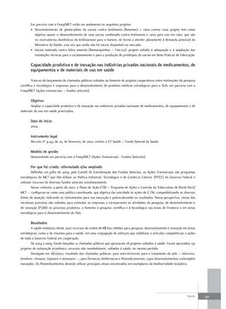 Em parceria com a Finep/MCT estão em andamento os seguintes projetos:
       • Desenvolvimento de planta-piloto da vacina contra leishmania (Butantan) + raiva canina: esse projeto tem como
         objetivo apoiar o desenvolvimento de uma vacina combinada contra leishmania e raiva para uso em cães, que são
         os reservatórios domésticos da leishmaniose para o homem, de forma a atender plenamente à demanda potencial do
         Ministério da Saúde, uma vez que ainda não há vacina disponível no mercado.
       • Vacina inativada contra febre amarela (Biomanguinhos – Fiocruz): projeto voltado à adequação e à ampliação das
         instalações técnicas para o escalonamento e para a produção de protótipos da vacina em Boas Práticas de Fabricação.

       Capacidade produtiva e de inovação nas indústrias privadas nacionais de medicamentos, de
       equipamentos e de materiais de uso em saúde

         Trata-se do lançamento de chamadas públicas voltadas ao fomento de projetos cooperativos entre instituições de pesquisa
científica e tecnológica e empresas para o desenvolvimento de produtos médicos estratégicos para o SUS, em parceria com a
Finep/MCT (ações transversais – fundos setoriais).

       objetivo
       Ampliar a capacidade produtiva e de inovação nas indústrias privadas nacionais de medicamentos, de equipamentos e de
materiais de uso em saúde priorizados.

       data de início
       2004

       Instrumento legal
       Decreto nº 4.143, de 25, de fevereiro, de 2002: institui o CT Saúde – Fundo Setorial da Saúde.

       modelo de gestão
       Desenvolvido em parceria com a Finep/MCT (Ações Transversais - Fundos Setoriais).

       Por que foi criado, reformulado e/ou ampliado
         Definidas em julho de 2004, pelo Comitê de Coordenação dos Fundos Setoriais, as Ações Transversais são programas
estratégicos do MCT que têm ênfase na Política Industrial, Tecnológica e de Comércio Exterior (PITCE) do Governo Federal e
utilizam recursos de diversos fundos setoriais simultaneamente.
         Nesse contexto, a partir de 2007, o Plano de Ação CT&I – Programa de Ações e Controle da Tuberculose de Ibirité-Pacti/
MCT – configurou-se como uma política coordenada, que objetiva dar unicidade às ações de C,T&I, compatibilizando as diversas
linhas de atuação, indicando os instrumentos para sua execução e potencializando os resultados. Nessa perspectiva, várias das
iniciativas previstas são voltadas para estimular as empresas a incorporarem as atividades de pesquisa, de desenvolvimento e
de inovação (P,D&I) no processo produtivo, o fomento à pesquisa científica e à tecnológica nas áreas de fronteira e em áreas
estratégicas para o desenvolvimento do País.

       resultados
        A saúde mobilizou desde 2007 recursos da ordem de R$ 820 milhões para pesquisa, desenvolvimento e inovação em áreas
estratégicas, como a de insumos para a saúde, em uma conjugação de esforços que mobilizou e articulou competências e ações
de todo o Governo Federal em cooperação.
        De 2004 a 2009, foram lançadas 12 chamadas públicas que aprovaram 78 projetos voltados à saúde. Foram aprovados 130
projetos de subvenção econômica, recursos não reembolsáveis, voltados à saúde, no mesmo período.
        Divulgado em 18/11/2010, resultado das chamadas publicas: para antirretrovirais para o tratamento da aids – efavirenz,
tenofovir, ritonavir, lopinavir e atazanavir –, para fármacos, biofármacos e fitomedicamentos, cujos desenvolvimentos contemplem
inovações. Os fitomedicamentos deverão utilizar princípios ativos encontrados em exemplares da biodiversidade brasileira.




                                                                                                                         Saúde     321
 