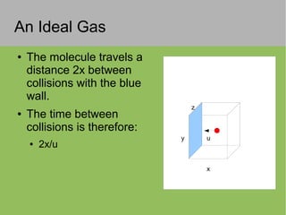 An Ideal Gas
● The molecule travels a
distance 2x between
collisions with the blue
wall.
● The time between
collisions is therefore:
● 2x/u
x
z
y u
 