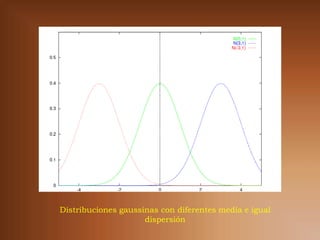 Distribuciones gaussinas con diferentes media e igual
                     dispersión
 