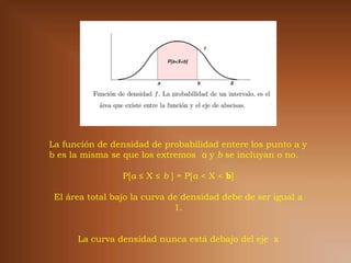La función de densidad de probabilidad entere los punto a y
b es la misma se que los extremos a y b se incluyan o no.

                 P[a ≤ X ≤ b ] = P[a < X < b]

 El área total bajo la curva de densidad debe de ser igual a
                              1.


      La curva densidad nunca está debajo del eje x
 